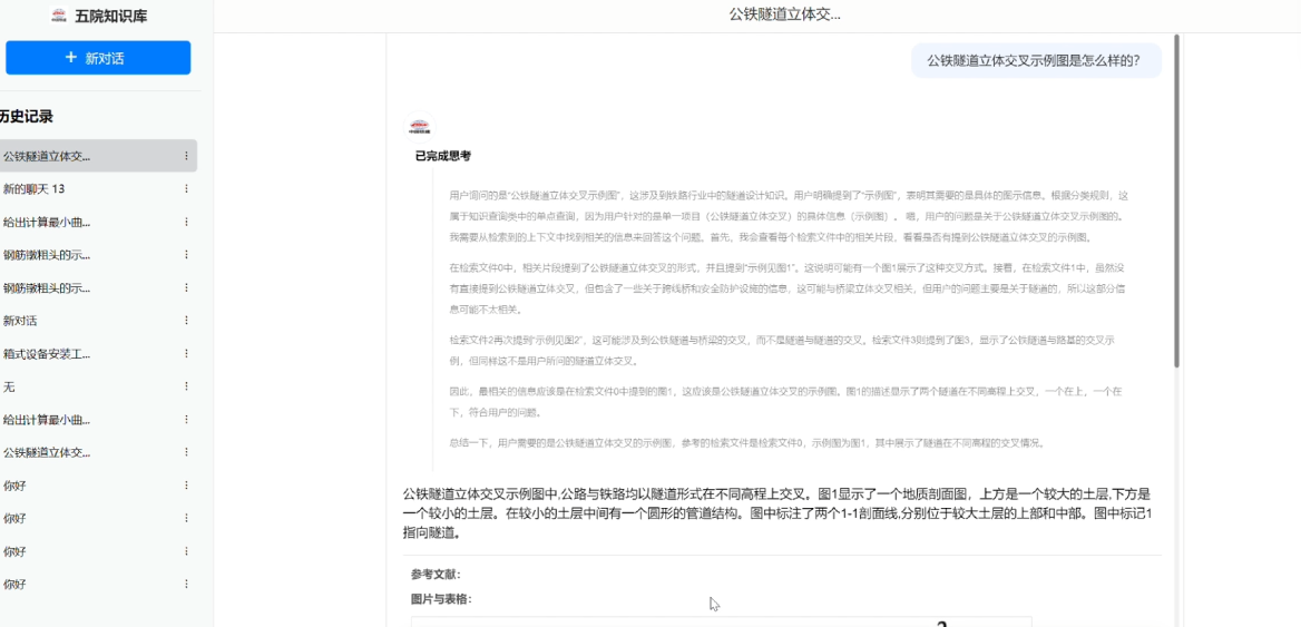 铁路工程行业标准智能检索系统示意图